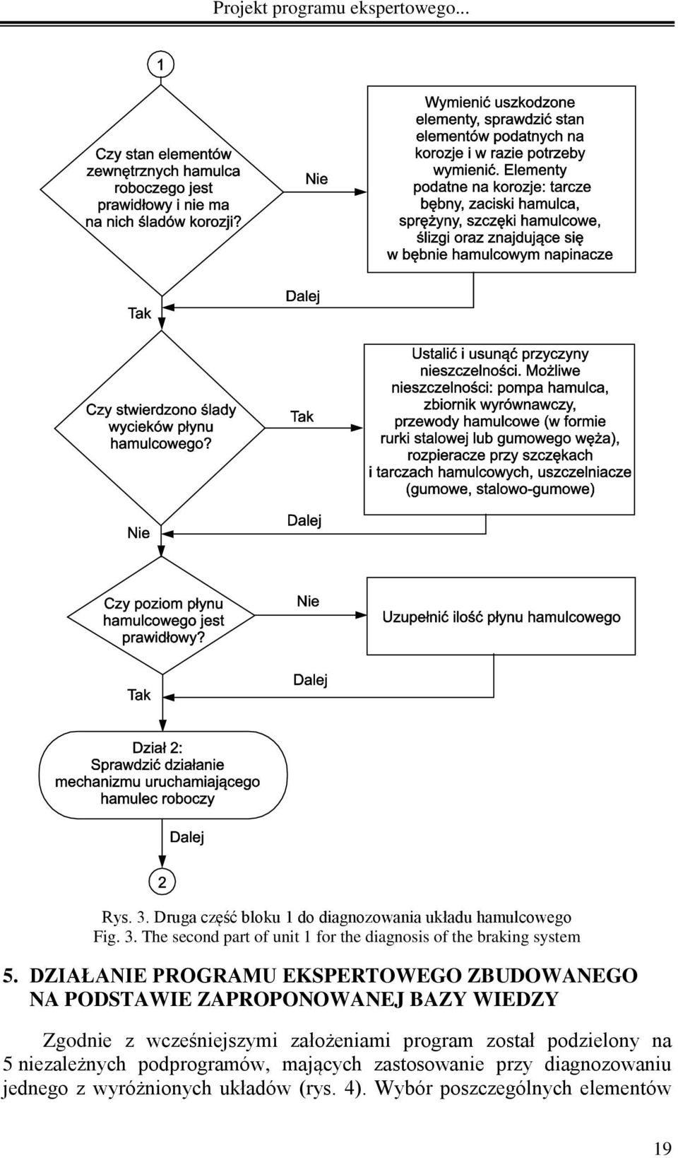 założeniami program został podzielony na 5 niezależnych podprogramów, mających zastosowanie przy diagnozowaniu