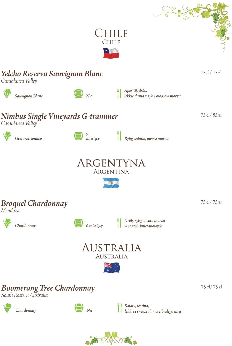 Argentina Broquel Chardonnay Mendoza 75 cl/ 75 zł Chardonnay 6 Drób, ryby, owoce morza w sosach śmietanowych Australia Australia