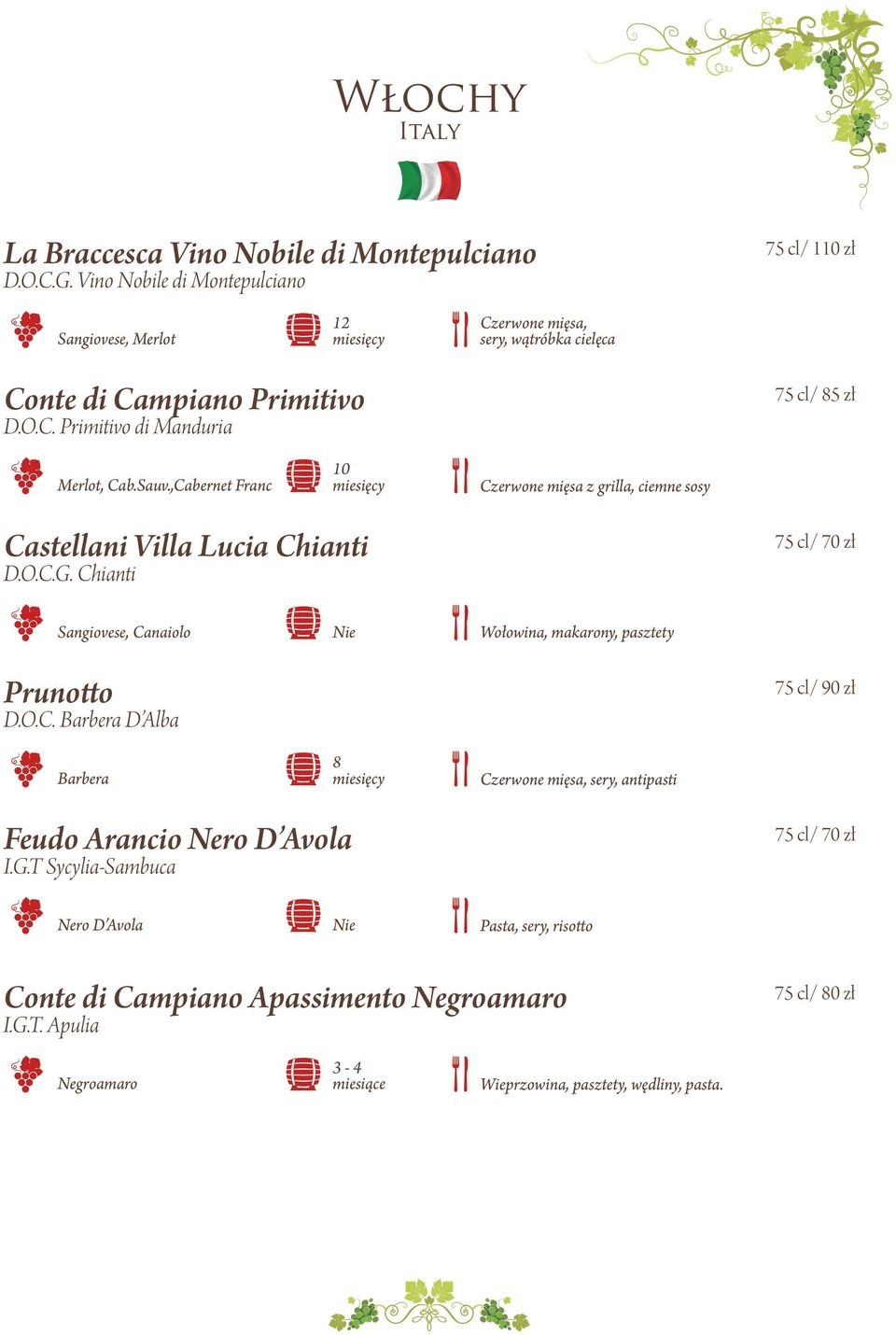 Sauv.,Cabernet Franc 10 Czerwone mięsa z grilla, ciemne sosy Castellani Villa Lucia Chianti D.O.C.G. Chianti 75 cl/ 70 zł Sangiovese, Canaiolo Wołowina, makarony, pasztety Prunotto D.