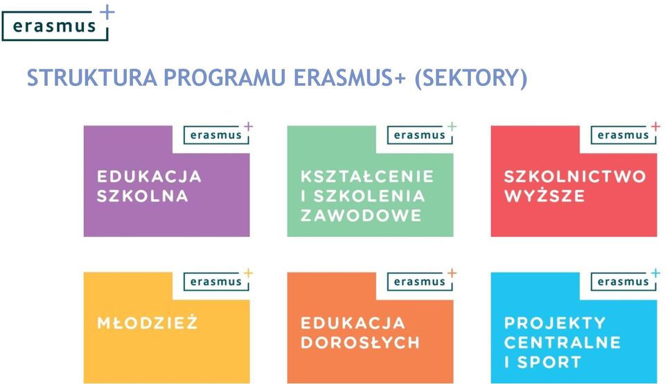 ERASMUS+