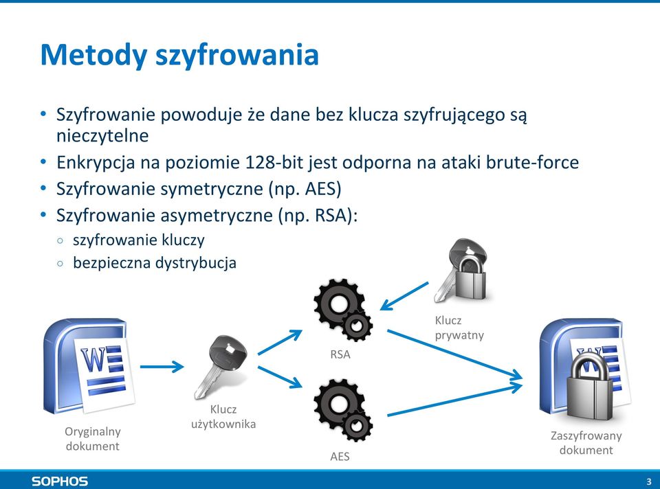 symetryczne (np. AES) Szyfrowanie asymetryczne (np.