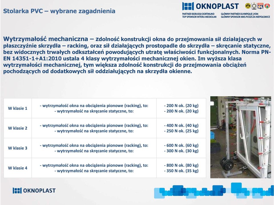 Im wyższa klasa wytrzymałości mechanicznej, tym większa zdolność konstrukcji do przejmowania obciążeń pochodzących od dodatkowych sił oddziałujących na skrzydła okienne.