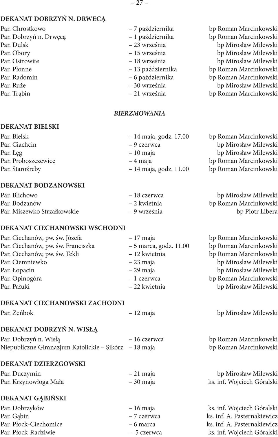 Ruże 30 września bp Mirosław Milewski Par. Trąbin 21 września bp Roman Marcinkowski BIERZMOWANIA DEKANAT BIELSKI Par. Bielsk 14 maja, godz. 17.00 bp Roman Marcinkowski Par.