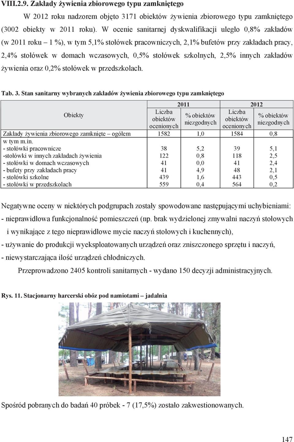 szkolnych, 2,5% innych zak adów ywienia oraz 0,2% sto ówek w przedszkolach. Tab. 3.