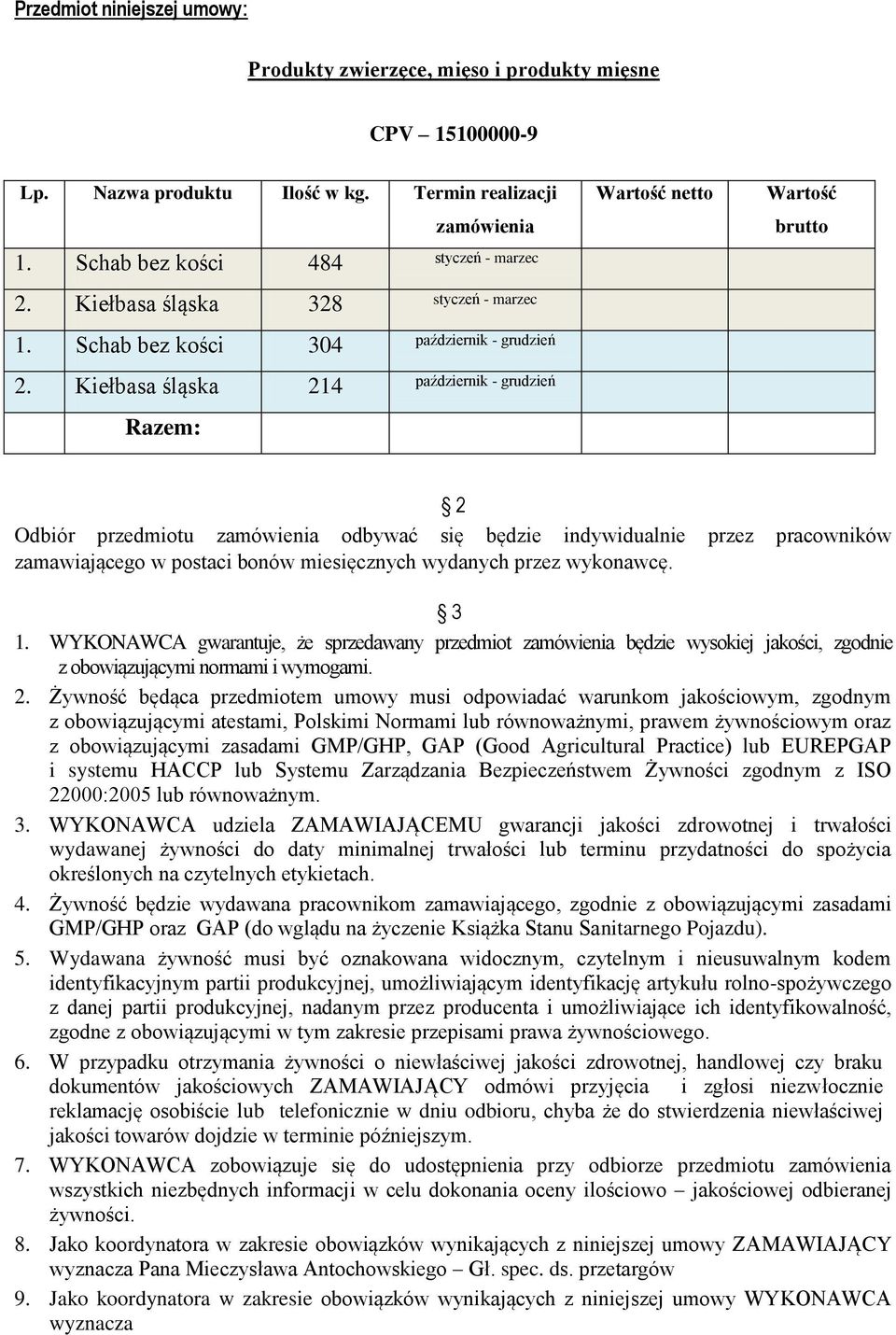 Kiełbasa śląska 214 październik - grudzień Razem: Wartość netto Wartość brutto 2 Odbiór przedmiotu zamówienia odbywać się będzie indywidualnie przez pracowników zamawiającego w postaci bonów