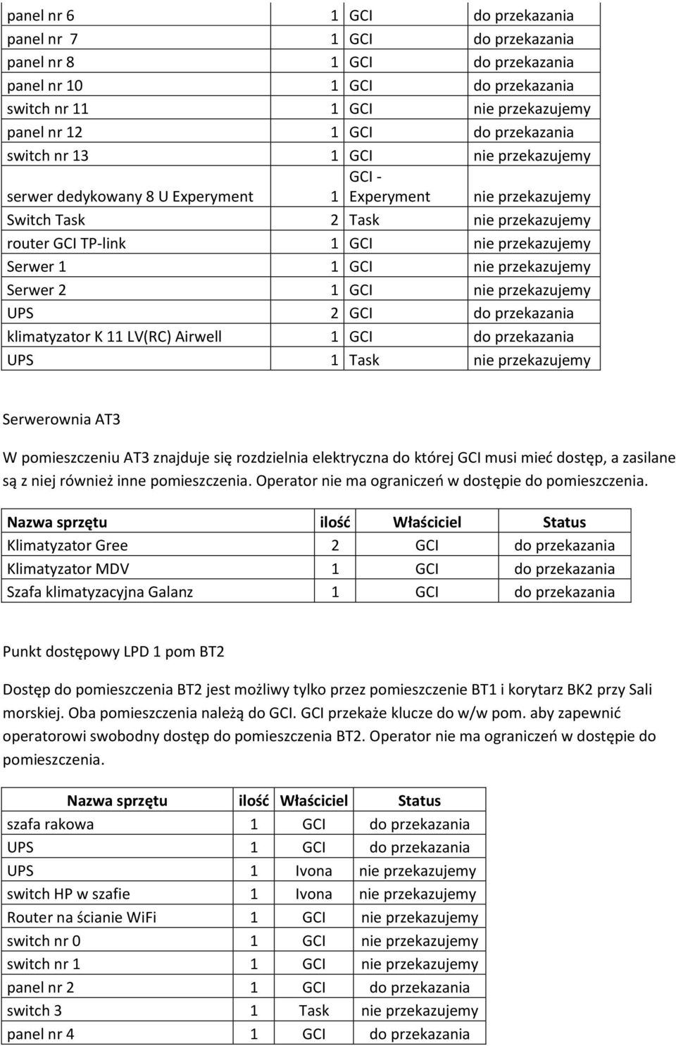 UPS 1 Task nie przekazujemy Serwerownia AT3 W pomieszczeniu AT3 znajduje się rozdzielnia elektryczna do której GCI musi mieć dostęp, a zasilane są z niej również inne pomieszczenia.