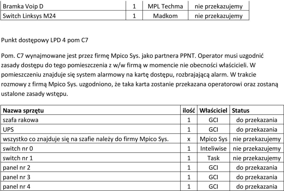 W pomieszczeniu znajduje się system alarmowy na kartę dostępu, rozbrajającą alarm. W trakcie rozmowy z firmą Mpico Sys.