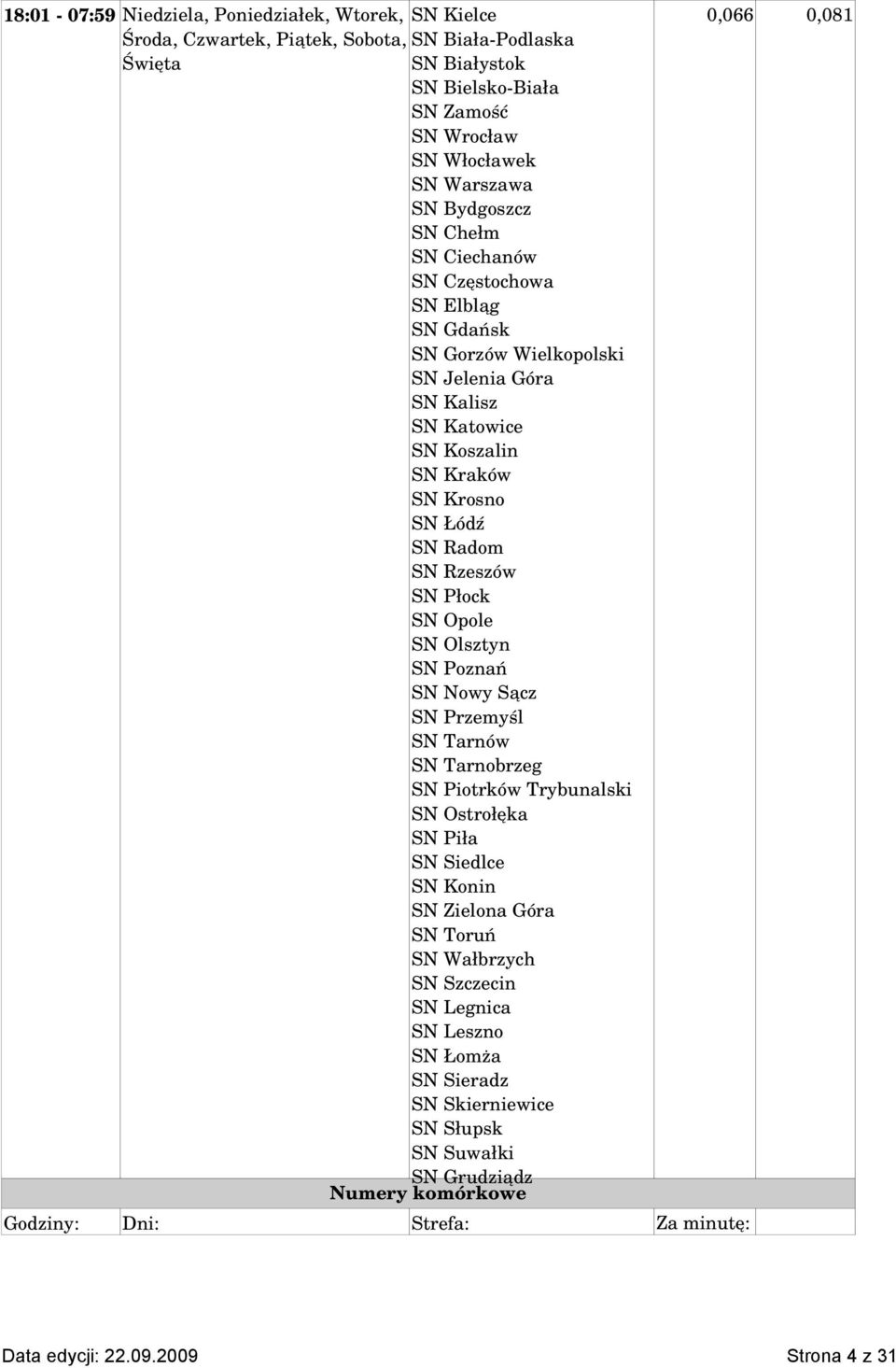 Olsztyn SN Poznań SN Nowy Sącz SN Przemyśl SN Tarnów SN Tarnobrzeg SN Piotrków Trybunalski SN Ostrołęka SN Piła SN Siedlce SN Konin SN Zielona Góra SN Toruń SN Wałbrzych SN Szczecin