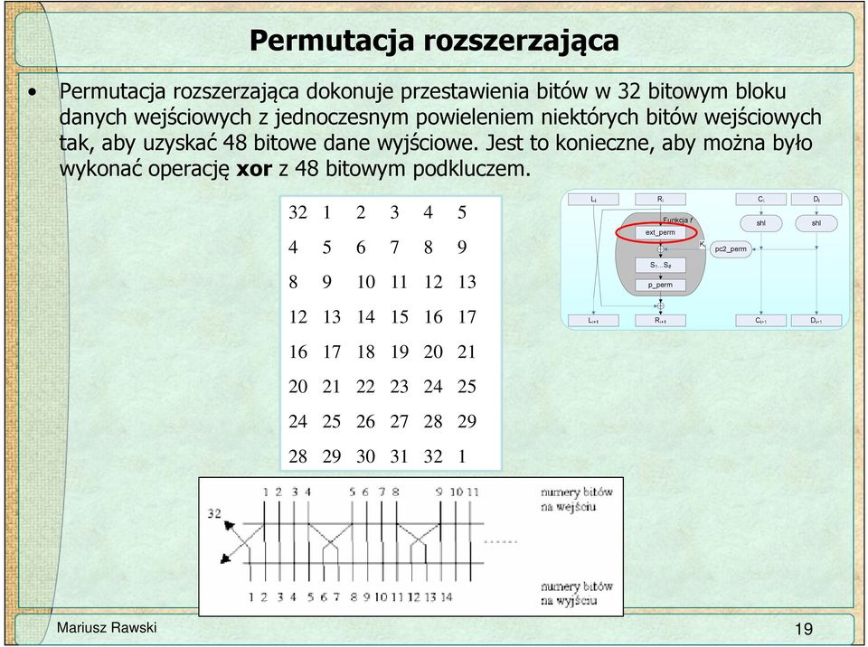 wyjściowe. Jest to konieczne, aby można było wykonać operację xor z 48 bitowym podkluczem.