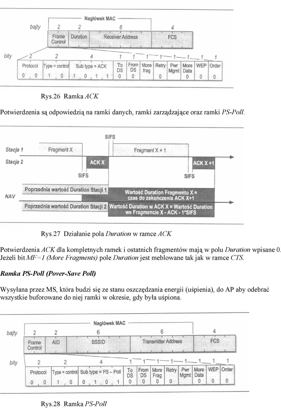 Jeżeli bit MF=1 (More Fragments) pole Duration jest meblowane tak jak w ramce CTS.