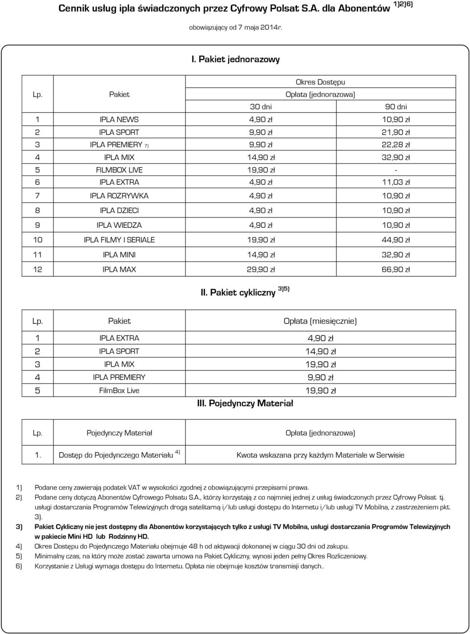 19,90 zł - 6 IPLA EXTRA 4,90 zł 11,03 zł 7 IPLA ROZRYWKA 4,90 zł 10,90 zł 8 IPLA DZIECI 4,90 zł 10,90 zł 9 IPLA WIEDZA 4,90 zł 10,90 zł 10 IPLA FILMY I SERIALE 19,90 zł 44,90 zł 11 IPLA MINI 14,90 zł