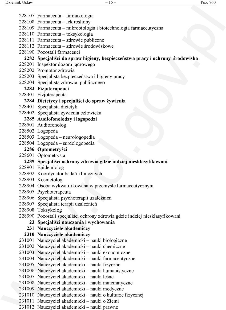 228112 Farmaceuta zdrowie środowiskowe 228190 Pozostali farmaceuci 2282 Specjaliści do spraw higieny, bezpieczeństwa pracy i ochrony środowiska 228201 Inspektor dozoru jądrowego 228202 Promotor
