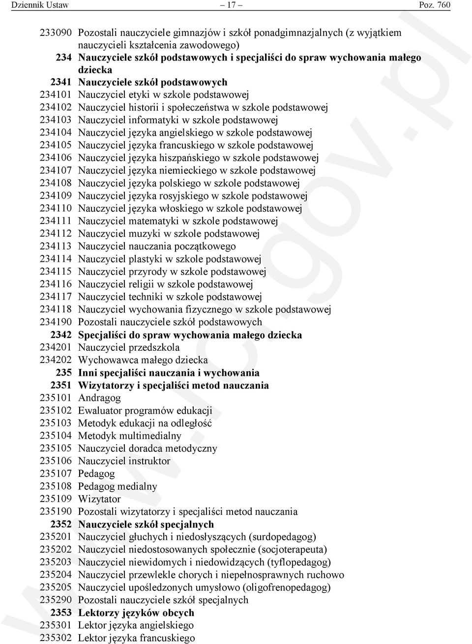 dziecka 2341 Nauczyciele szkół podstawowych 234101 Nauczyciel etyki w szkole podstawowej 234102 Nauczyciel historii i społeczeństwa w szkole podstawowej 234103 Nauczyciel informatyki w szkole