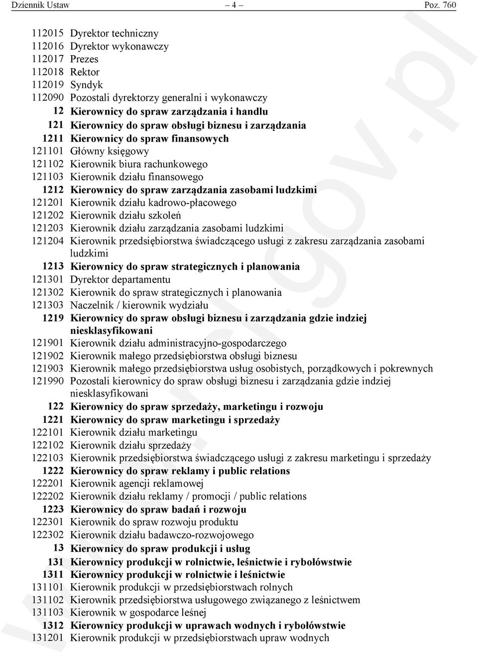 Kierownicy do spraw obsługi biznesu i zarządzania 1211 Kierownicy do spraw finansowych 121101 Główny księgowy 121102 Kierownik biura rachunkowego 121103 Kierownik działu finansowego 1212 Kierownicy