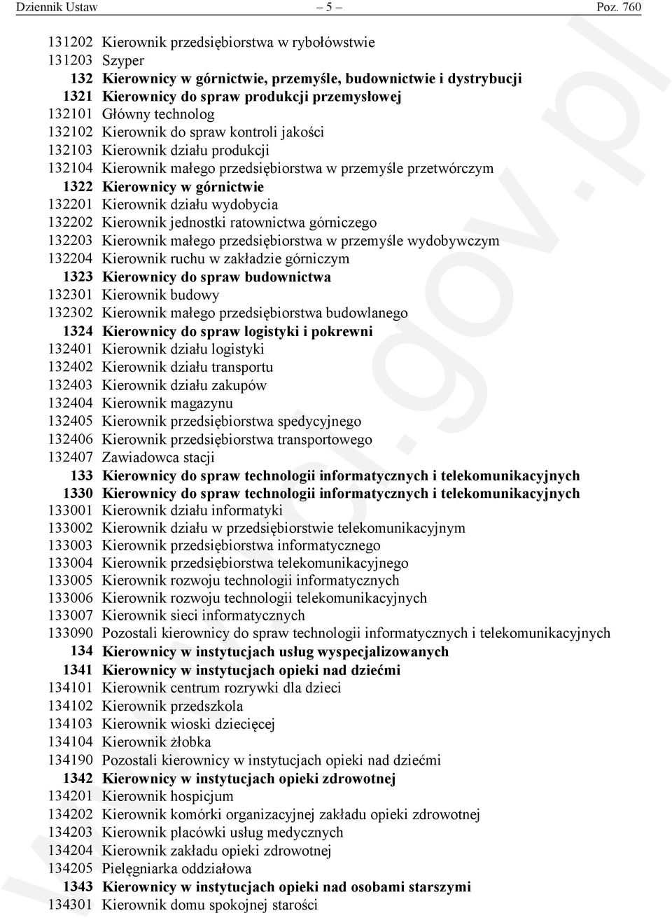 technolog 132102 Kierownik do spraw kontroli jakości 132103 Kierownik działu produkcji 132104 Kierownik małego przedsiębiorstwa w przemyśle przetwórczym 1322 Kierownicy w górnictwie 132201 Kierownik