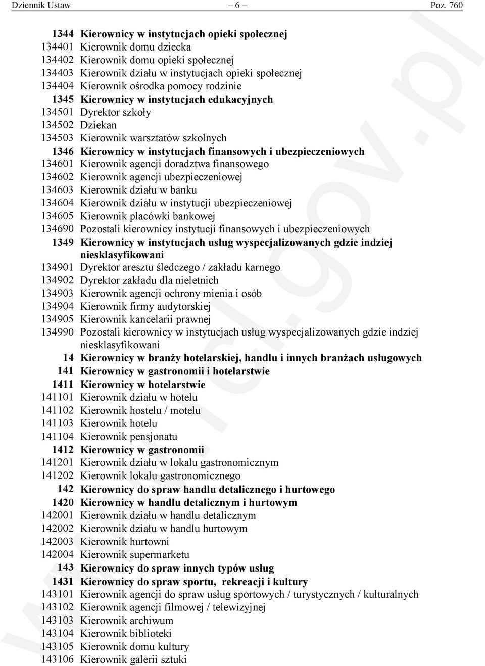 ośrodka pomocy rodzinie 1345 Kierownicy w instytucjach edukacyjnych 134501 Dyrektor szkoły 134502 Dziekan 134503 Kierownik warsztatów szkolnych 1346 Kierownicy w instytucjach finansowych i