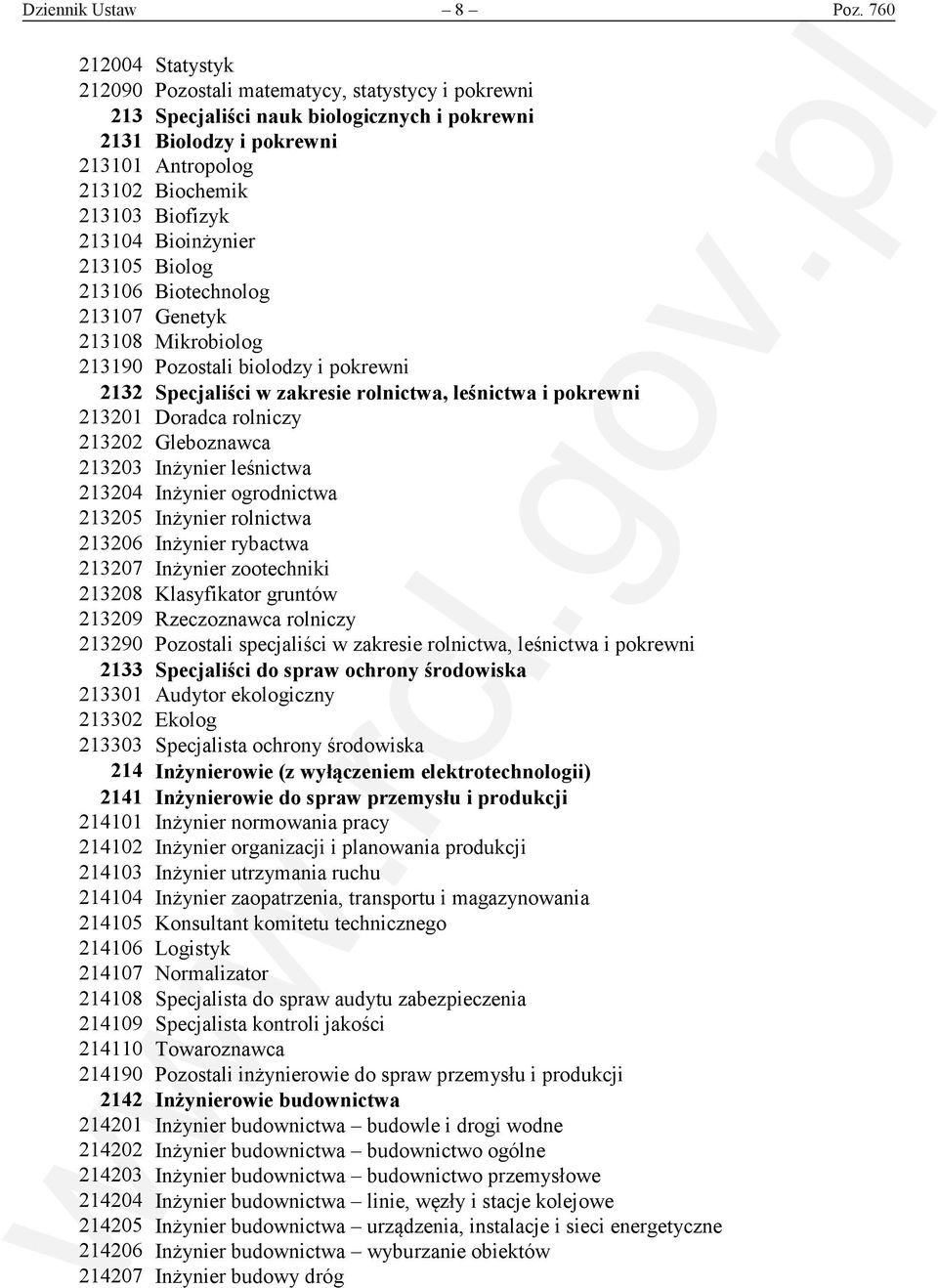 213104 Bioinżynier 213105 Biolog 213106 Biotechnolog 213107 Genetyk 213108 Mikrobiolog 213190 Pozostali biolodzy i pokrewni 2132 Specjaliści w zakresie rolnictwa, leśnictwa i pokrewni 213201 Doradca