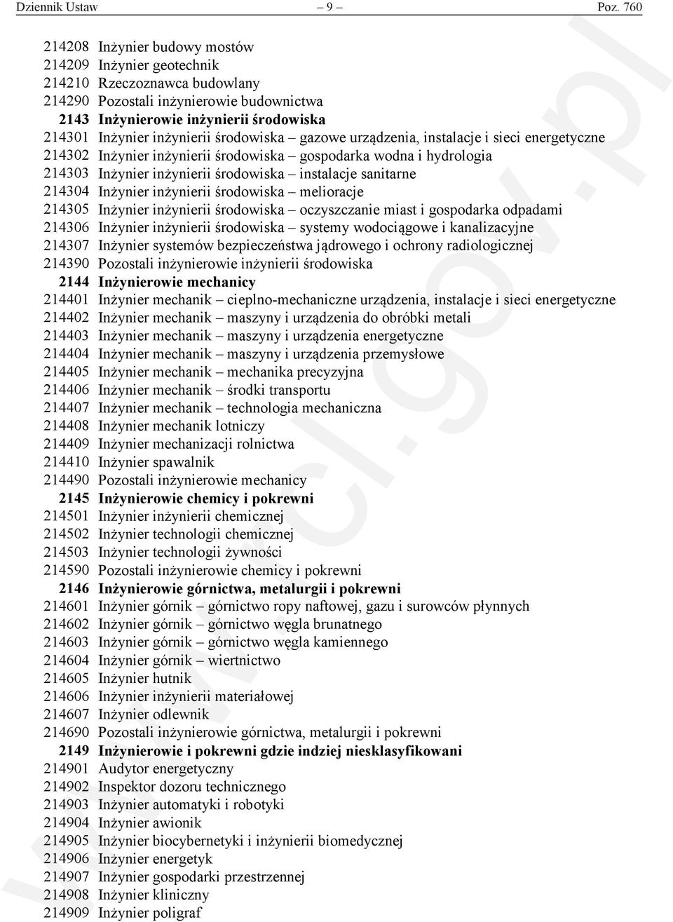 środowiska gazowe urządzenia, instalacje i sieci energetyczne 214302 Inżynier inżynierii środowiska gospodarka wodna i hydrologia 214303 Inżynier inżynierii środowiska instalacje sanitarne 214304