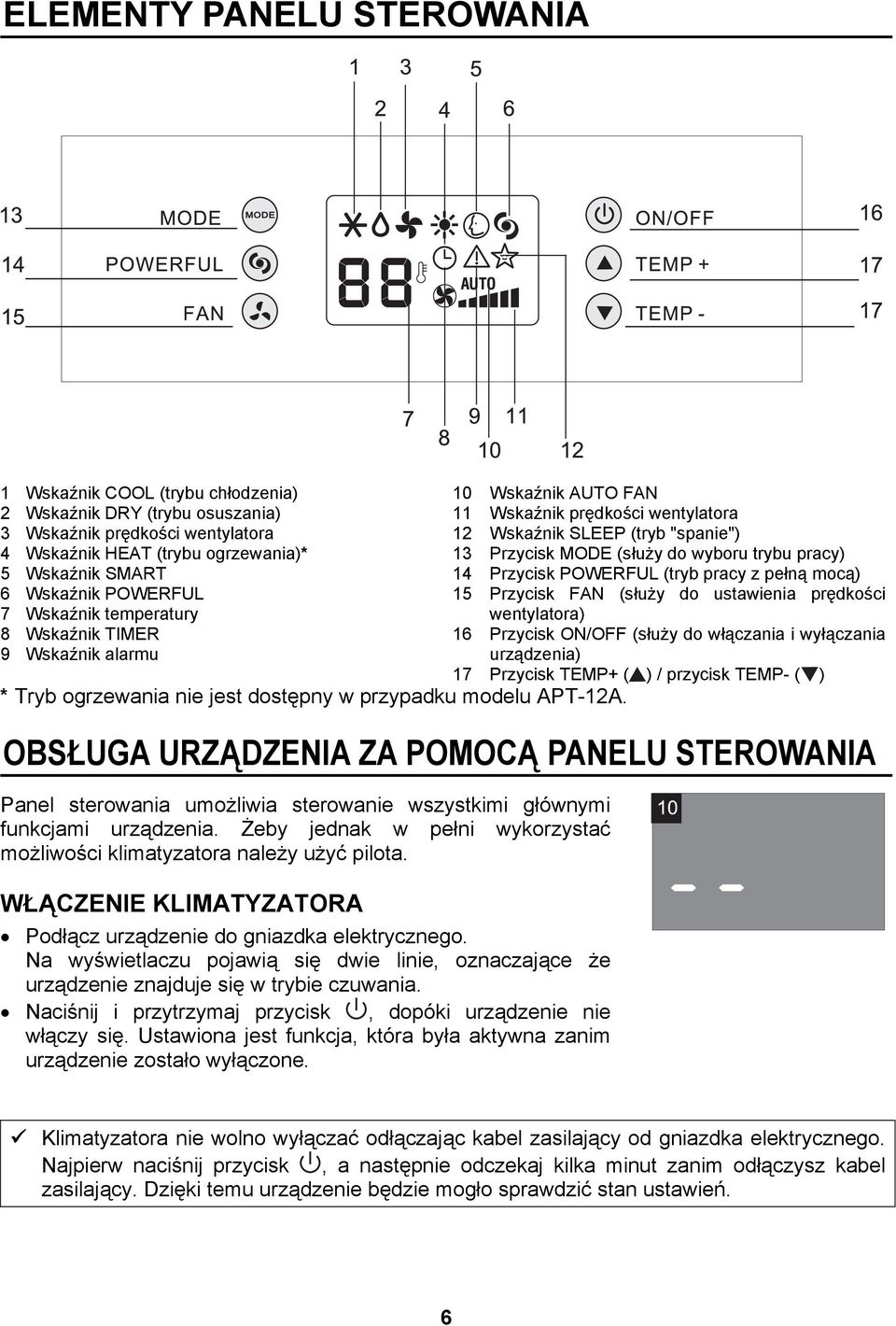 10 Wskaźnik AUTO FAN 11 Wskaźnik prędkości wentylatora 12 Wskaźnik SLEEP (tryb "spanie") 13 Przycisk MODE (służy do wyboru trybu pracy) 14 Przycisk POWERFUL (tryb pracy z pełną mocą) 15 Przycisk FAN