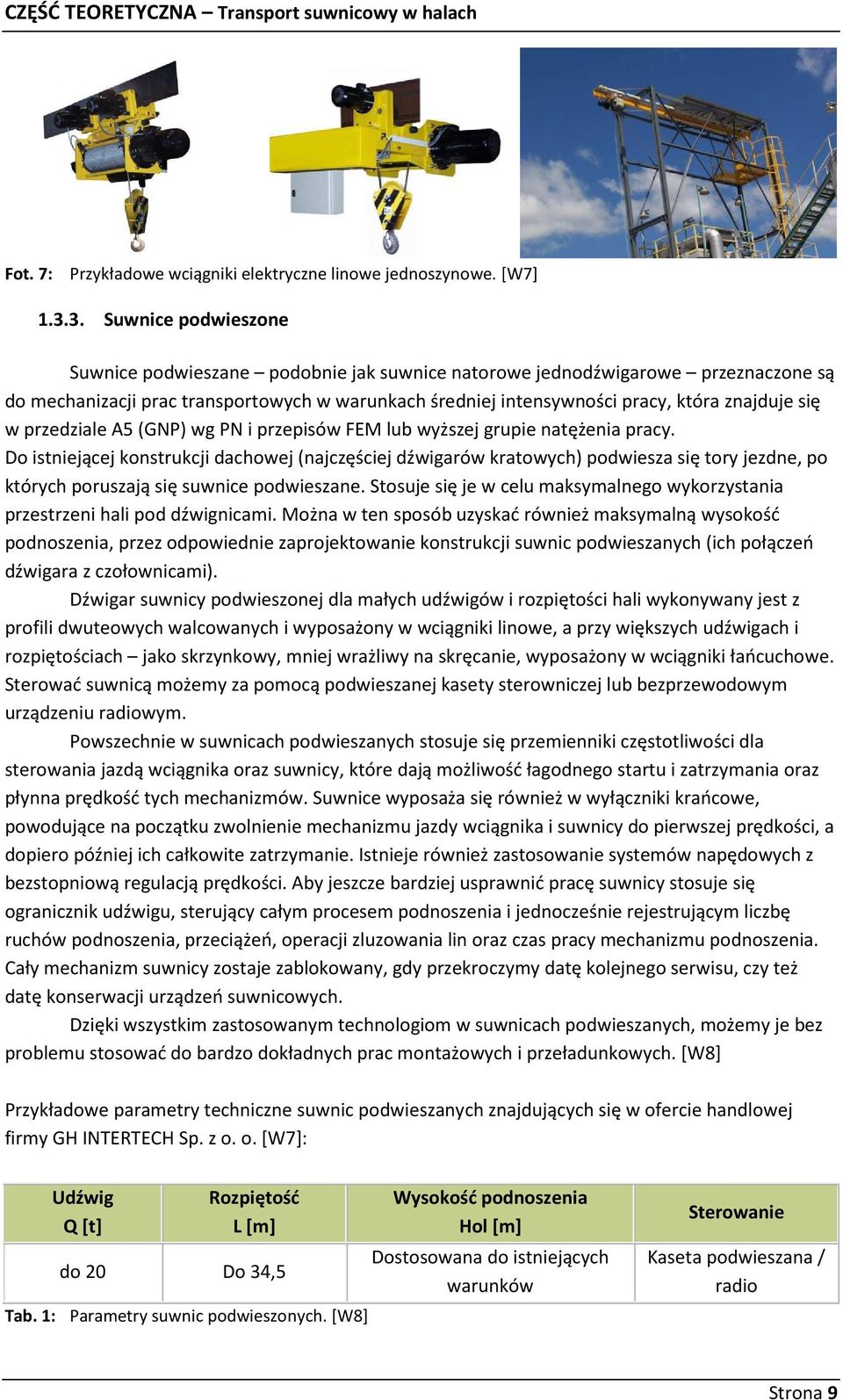 się w przedziale A5 (GNP) wg PN i przepisów FEM lub wyższej grupie natężenia pracy.