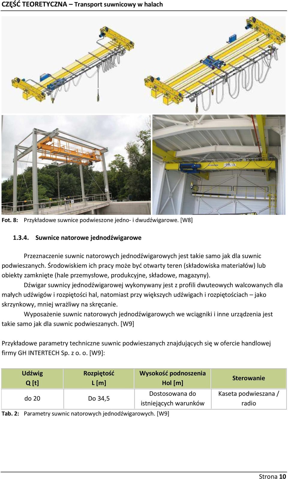 Środowiskiem ich pracy może być otwarty teren (składowiska materiałów) lub obiekty zamknięte (hale przemysłowe, produkcyjne, składowe, magazyny).
