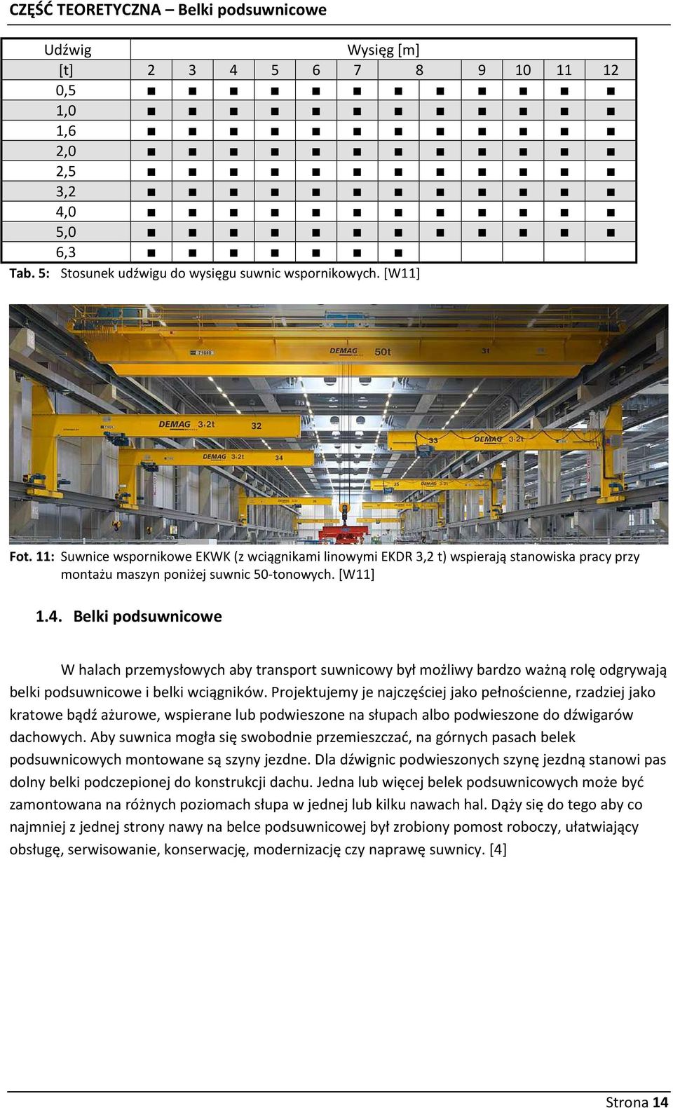 Belki podsuwnicowe W halach przemysłowych aby transport suwnicowy był możliwy bardzo ważną rolę odgrywają belki podsuwnicowe i belki wciągników.