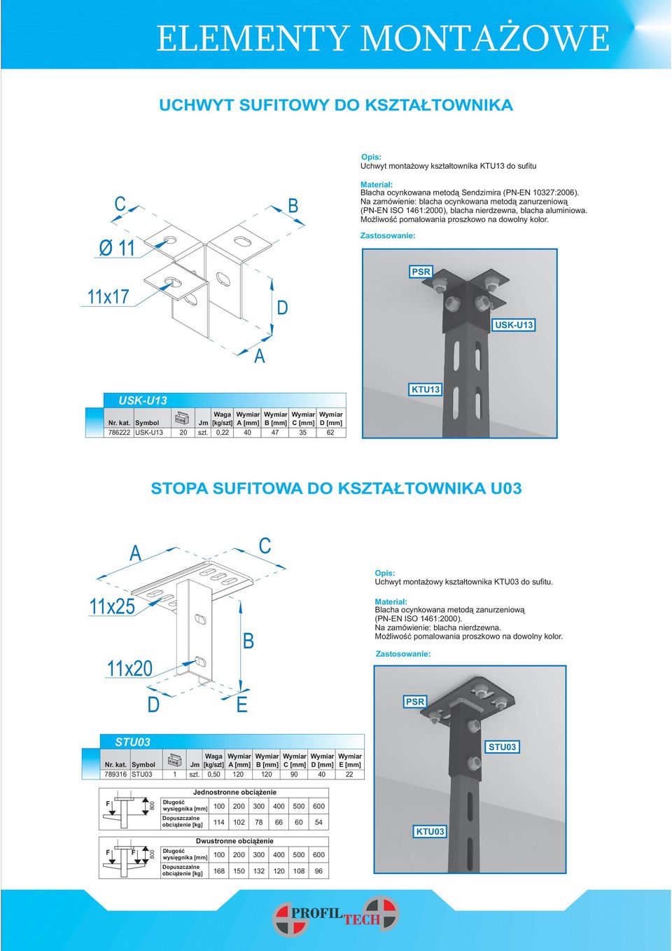 0,22 40 47 35 62 STOP SUITOW O KSZT TOWNIK U03 11x20 Uchwyt monta owy kszta³townika KTU03 do sufitu. lacha ocynkowana metod¹ zanurzeniow¹ (PN-N ISO 1461:0).