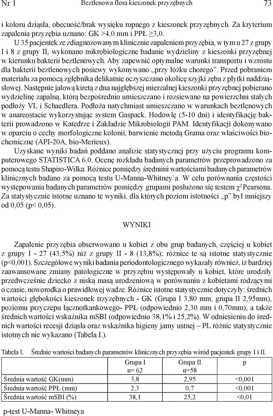 beztlenowych. Aby zapewnić optymalne warunki transportu i wzrostu dla bakterii beztlenowych posiewy wykonywano przy łóżku chorego.