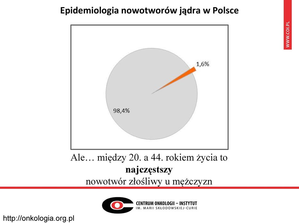 rokiem życia to najczęstszy