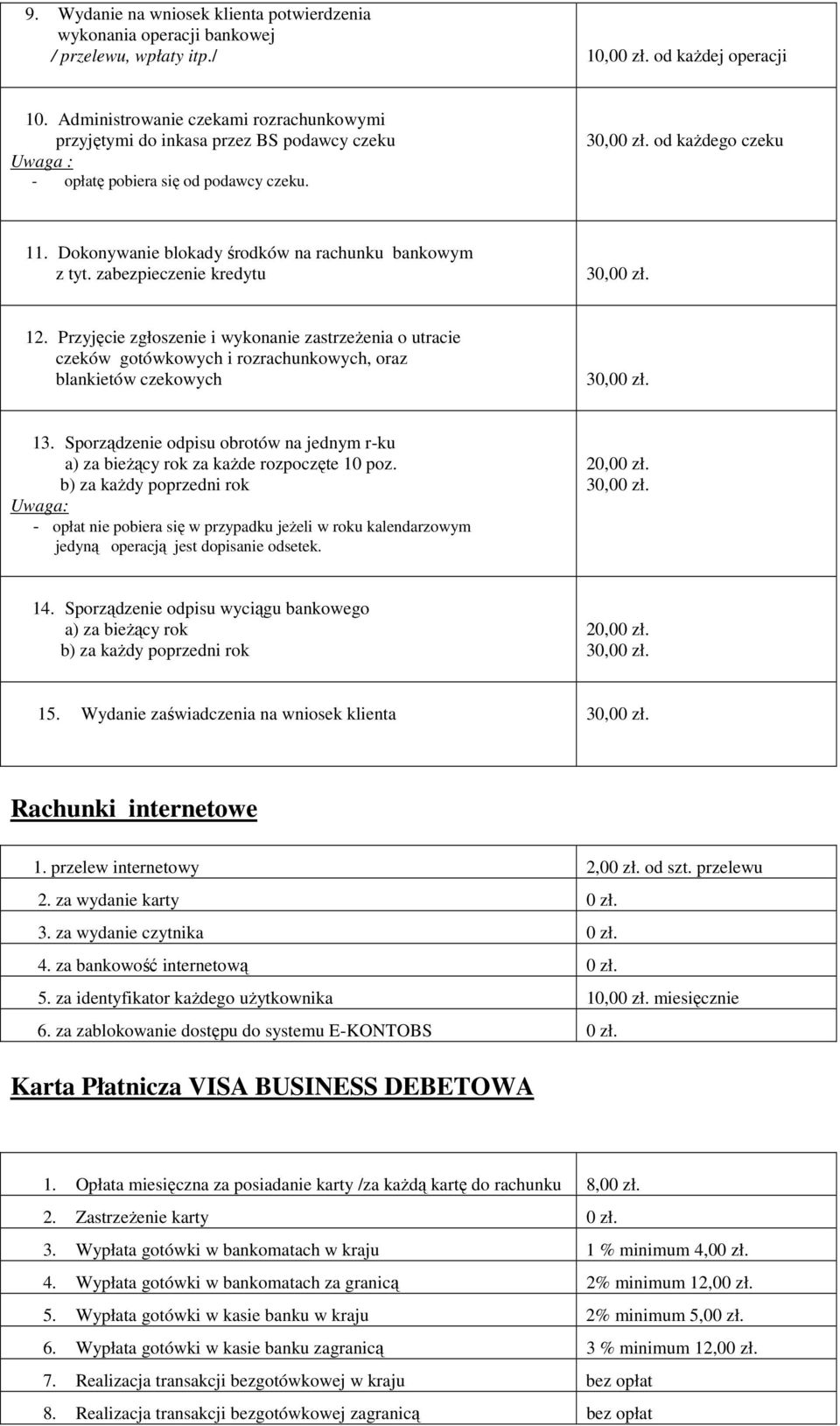 zabezpieczenie kredytu 12. Przyjęcie zgłoszenie i wykonanie zastrzeŝenia o utracie czeków gotówkowych i rozrachunkowych, oraz blankietów czekowych 13.