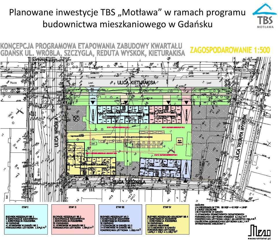 programu budownictwa