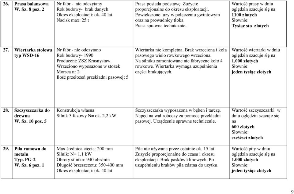 Wiertarka stołowa typ WSD-16 Nr fabr.- nie odczytano Rok budowy- 1990 Producent: ZSZ Krasnystaw.