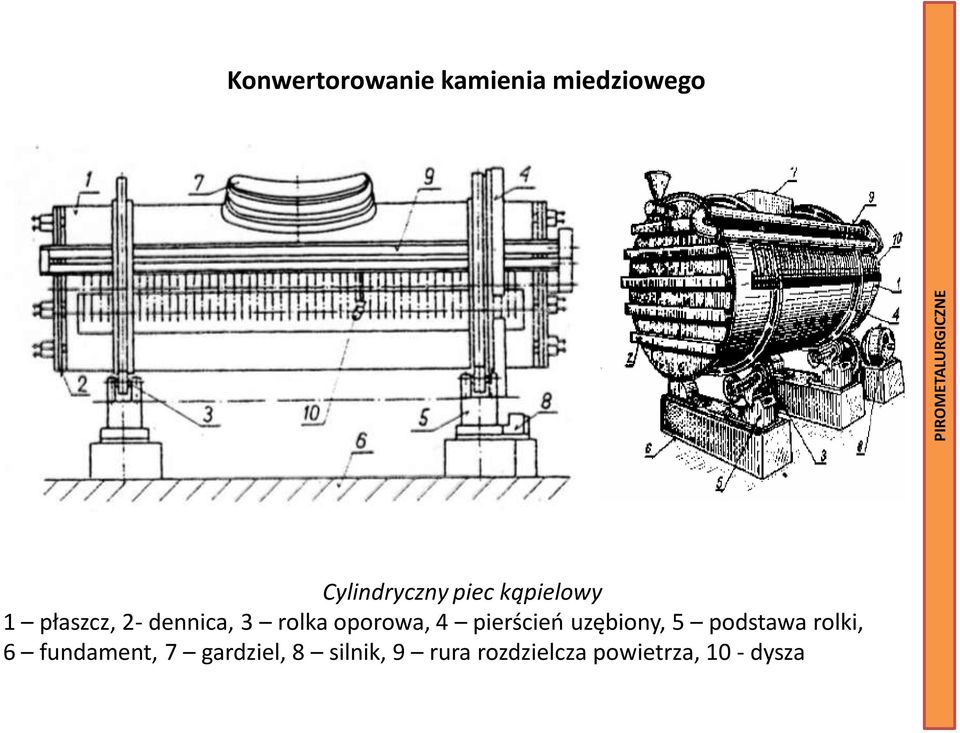 oporowa, 4 pierścieo uzębiony, 5 podstawa rolki, 6