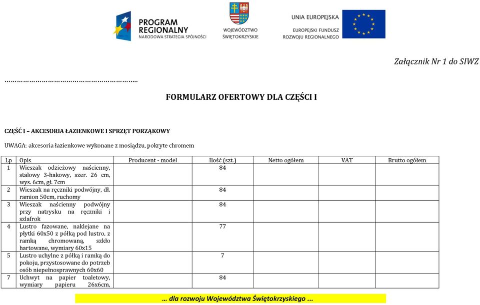 (szt.) Netto ogółem VAT Brutto ogółem 1 Wieszak odzieżowy naścienny, 8 stalowy 3-hakowy, szer. 26 cm, wys. 6cm, gł. 7cm 2 Wieszak na ręczniki podwójny, dł.