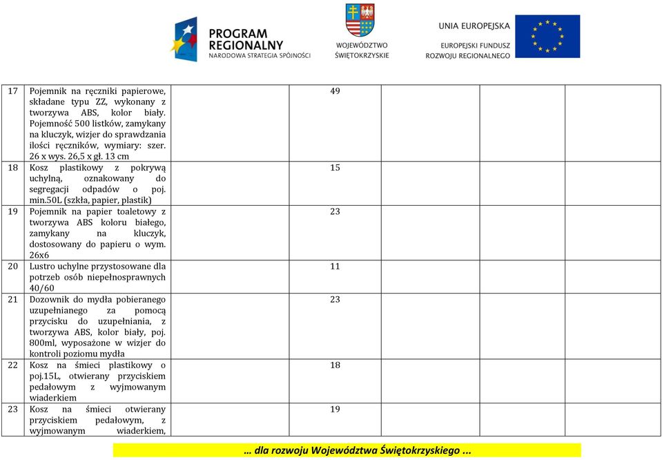 50l (szkła, papier, plastik) 19 Pojemnik na papier toaletowy z tworzywa ABS koloru białego, zamykany na kluczyk, dostosowany do papieru o wym.