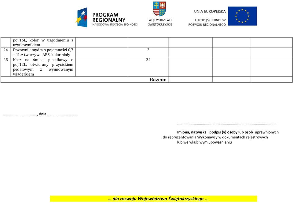 12l, otwierany przyciskiem pedałowym z wyjmowanym wiaderkiem 2 2 Razem:..., dnia.