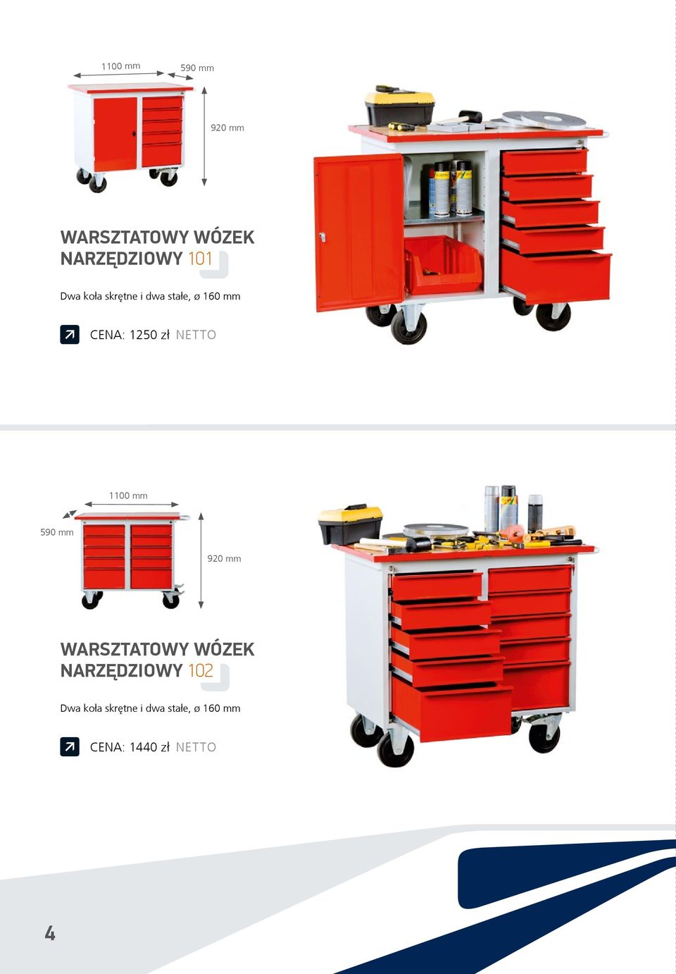 1100 mm 590 mm 920 mm WARSZTATOWY WÓZEK NARZĘDZIOWY 102