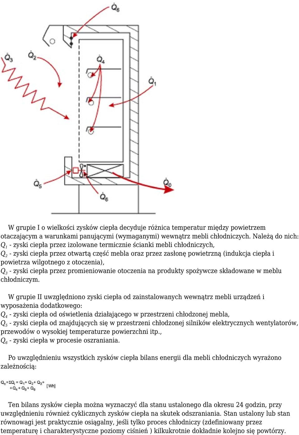 wilgotnego z otoczenia), Q 3 - zyski ciepła przez promieniowanie otoczenia na produkty spożywcze składowane w meblu chłodniczym.