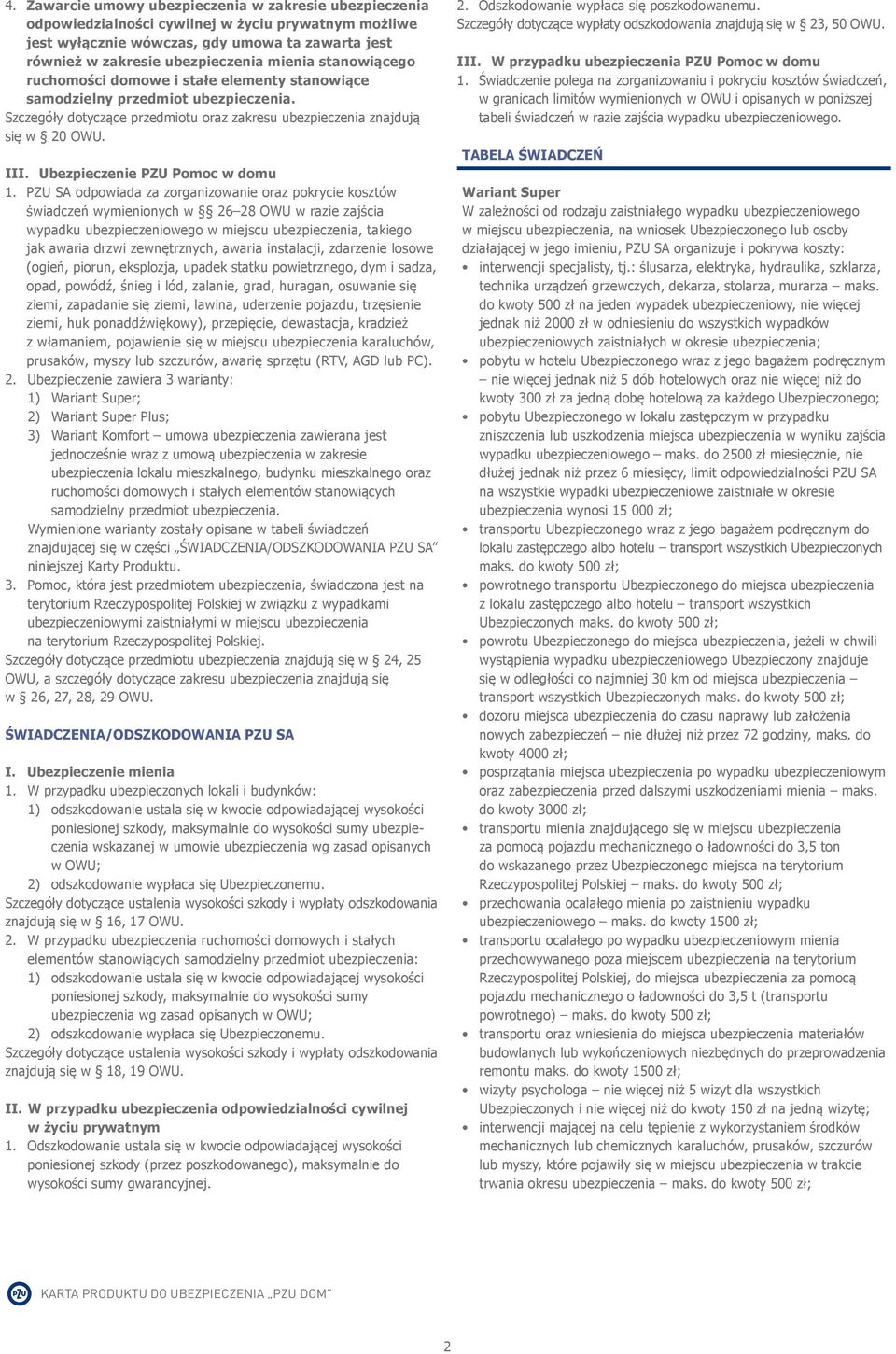 Ubezpieczenie PZU Pomoc w domu 1.