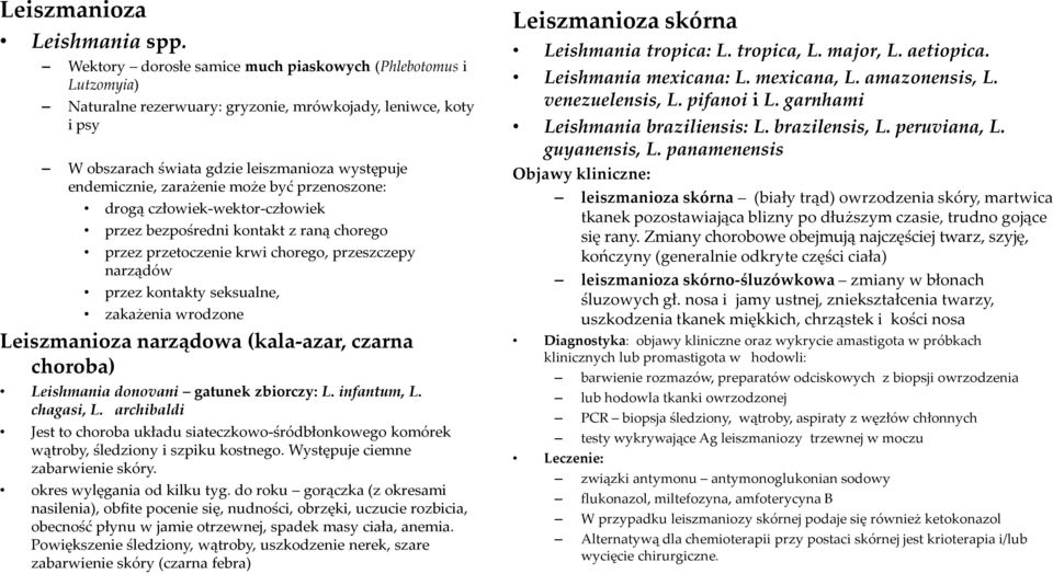 może być przenoszone: drogą człowiek-wektor-człowiek przez bezpośredni kontakt z raną chorego przez przetoczenie krwi chorego, przeszczepy narządów przez kontakty seksualne, zakażenia wrodzone