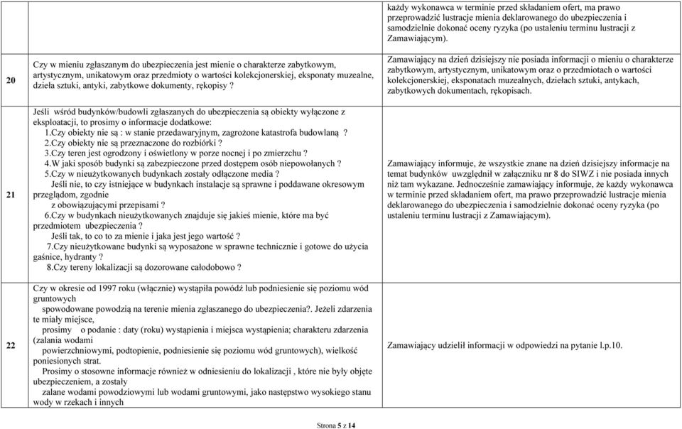 Czy obiekty nie są : w stanie przedawaryjnym, zagrożone katastrofa budowlaną? 2.Czy obiekty nie są przeznaczone do rozbiórki? 3.Czy teren jest ogrodzony i oświetlony w porze nocnej i po zmierzchu? 4.