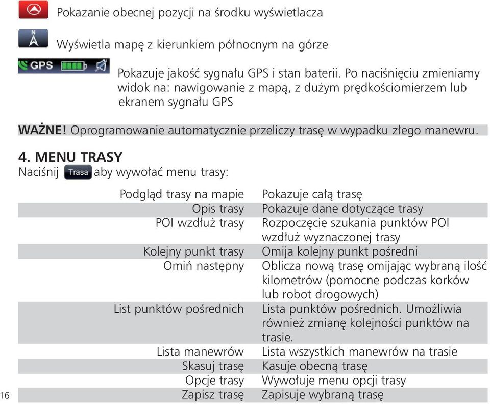 menu trasy Naciśnij aby wywołać menu trasy: Podgląd trasy na mapie Opis trasy POI wzdłuż trasy Kolejny punkt trasy Omiń następny List punktów pośrednich Lista manewrów Skasuj trasę Opcje trasy Zapisz