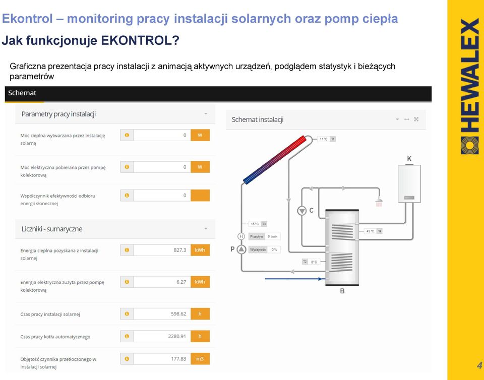 instalacji z animacją aktywnych