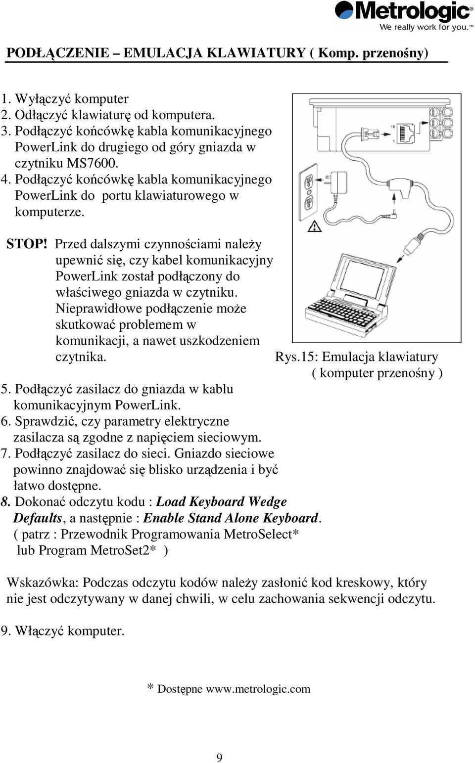 Przed dalszymi czynnociami naley upewni si, czy kabel komunikacyjny PowerLink został podłczony do właciwego gniazda w czytniku.