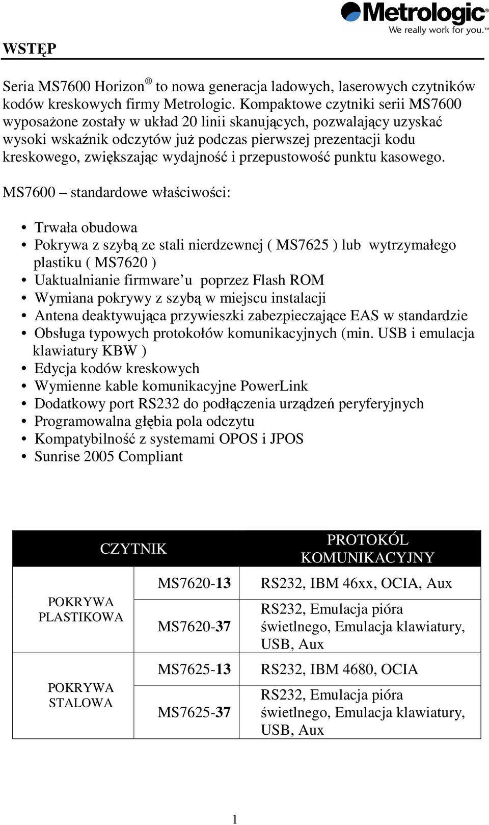 przepustowo punktu kasowego.