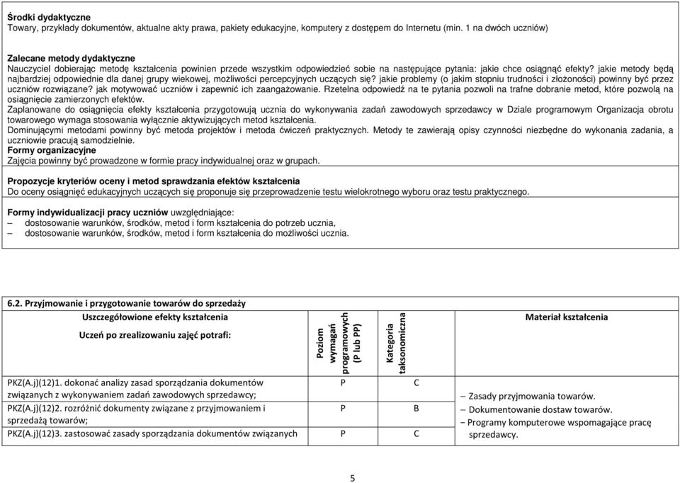 jakie metody będą najbardziej odpowiednie dla danej grupy wiekowej, możliwości percepcyjnych uczących się? jakie problemy (o jakim stopniu trudności i złożoności) powinny być przez uczniów rozwiązane?