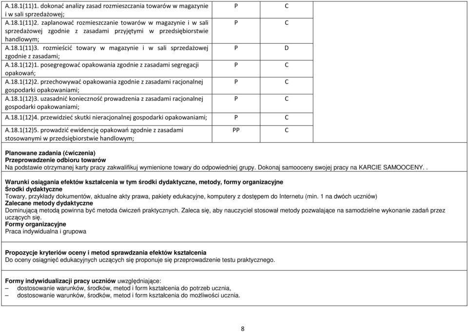 rozmieścić towary w magazynie i w sali sprzedażowej zgodnie z zasadami; A.18.1(12)1. posegregować opakowania zgodnie z zasadami segregacji opakowań; A.18.1(12)2.