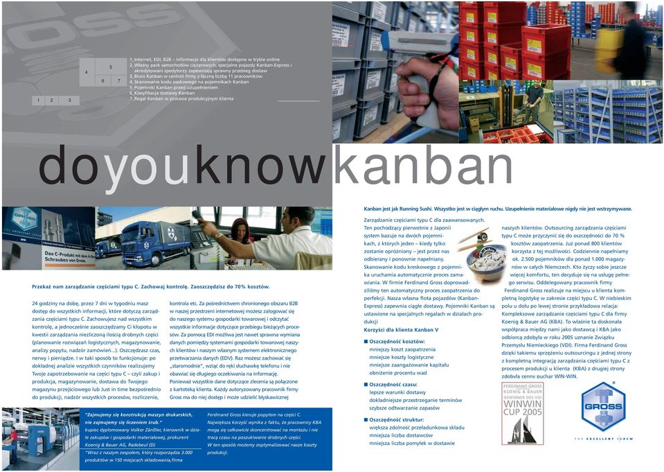 7_Regał Kanban w procesie produkcyjnym klienta doyouknowkanban Kanban jest jak Running Sushi. Wszystko jest w ciągłym ruchu. Uzupełnienie materiałowe nigdy nie jest wstrzymywane.