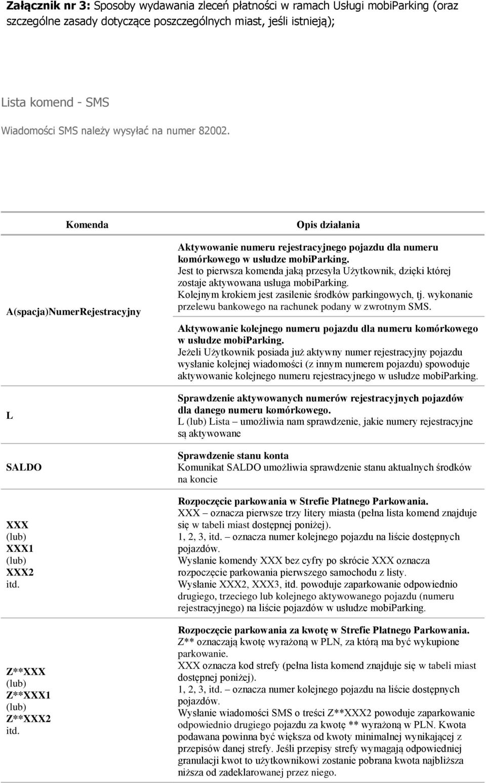 Opis działania Aktywowanie numeru rejestracyjnego pojazdu dla numeru komórkowego w usłudze mobiparking.