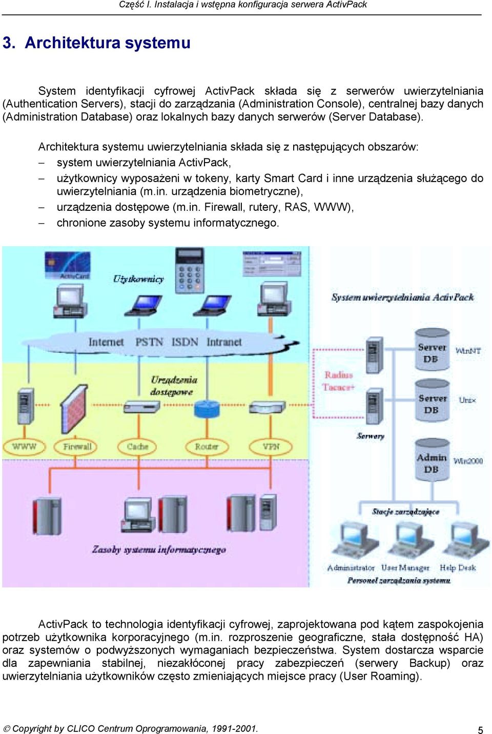 Architektura systemu uwierzytelniania składa się z następujących obszarów: system uwierzytelniania ActivPack, użytkownicy wyposażeni w tokeny, karty Smart Card i inne urządzenia służącego do